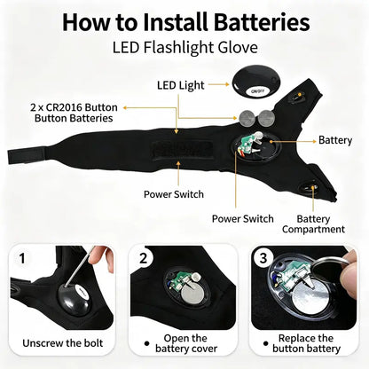 Adjustable Unisex Polyester LED Finger Flashlight Gloves - Flexible Fit for Hands-Free Illumination in Hiking, Fishing, and Outdoor Activities